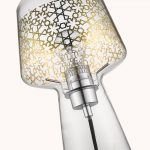 Collection de luminaires